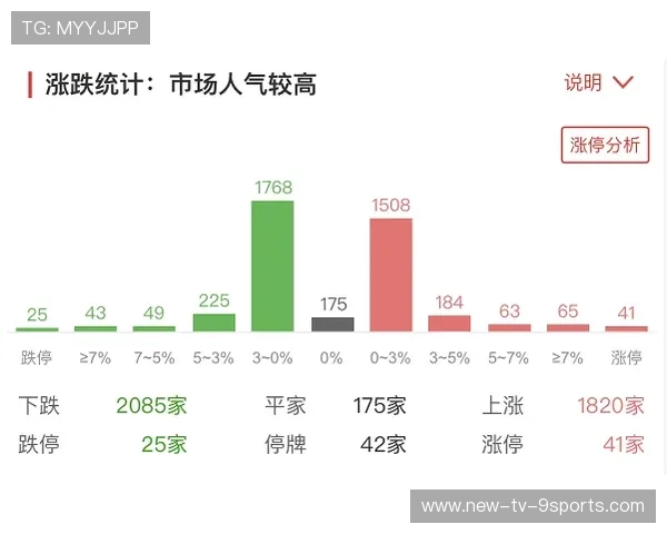 法甲巴黎快速换位成效显著，进攻持续推进